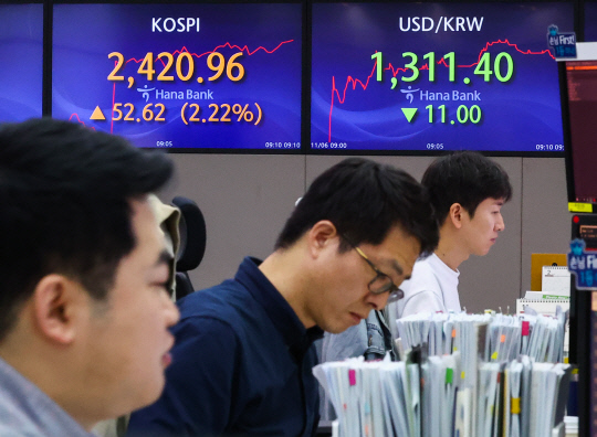 국내 증시 전체 종목에 대한 공매도 전면 금지가 시행된 첫날인 6일 오전 서울 중구 하나은행 본점 딜링룸 현황판에 코스피, 원·달러 환율이 표시돼 있다.    [연합뉴스]